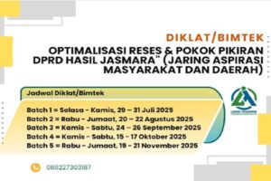 Optimalisasi Reses