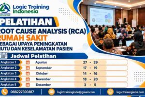RCA_Rumah_Sakit